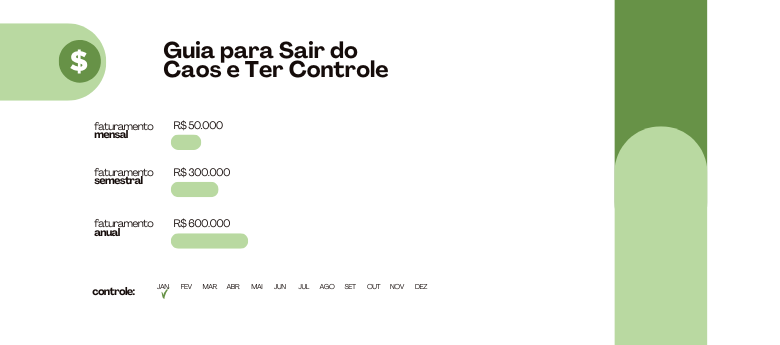O que significa ter uma vida financeira organizada?